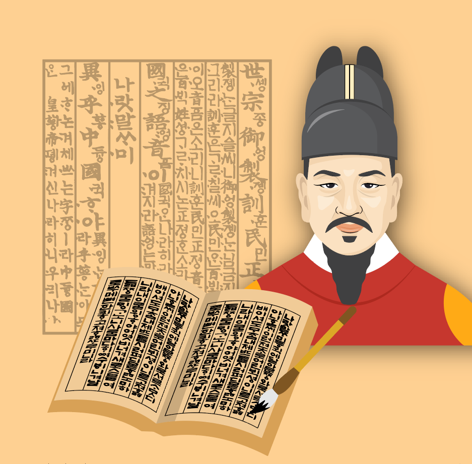 Bảng chữ cái tiếng Hàn Hangul - Korean Hạ Long